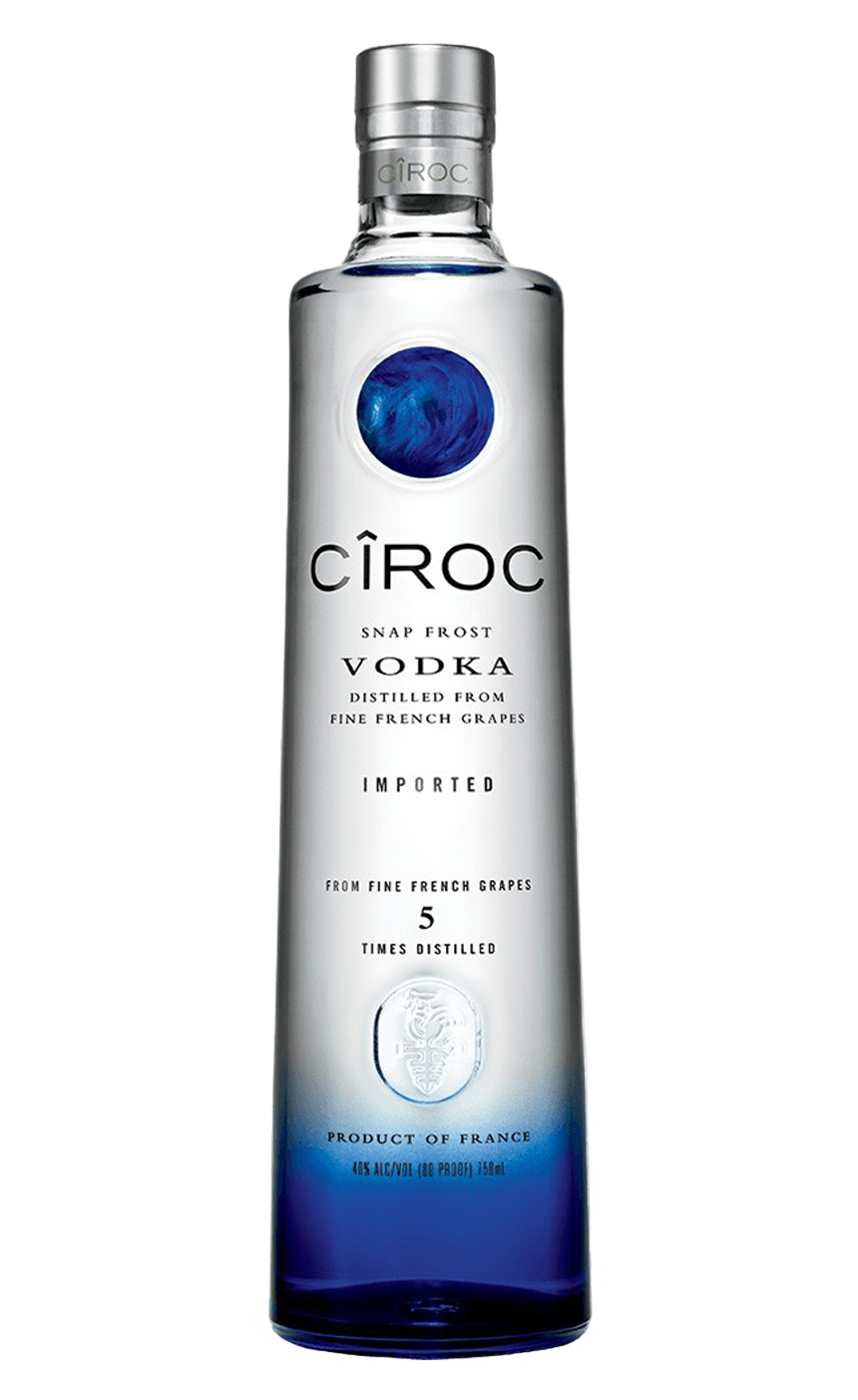 CIROC CÁC MÙI