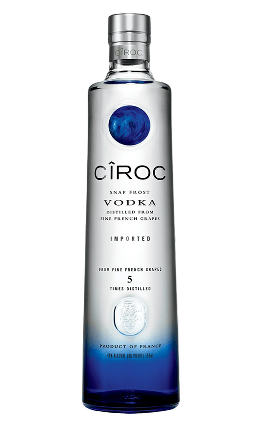 CIROC CÁC MÙI